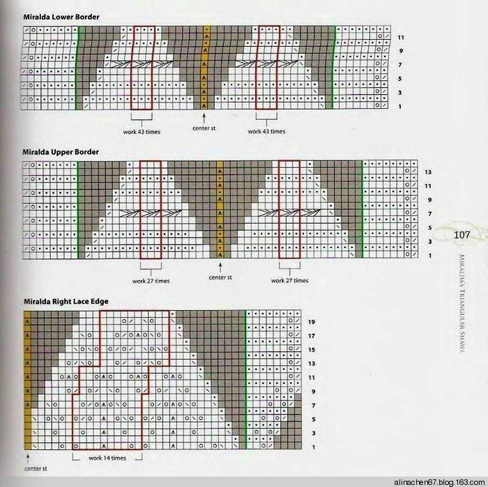 Knitting Triangular Shawl Pattern