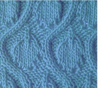 Waves and Leaves Knit Pattern – FREE CROCHET PATTERN — Craftorator