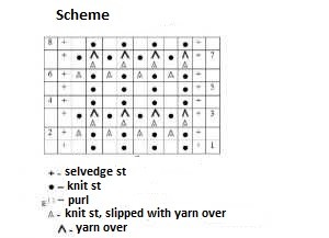 ​"Corn" Knit Stitch