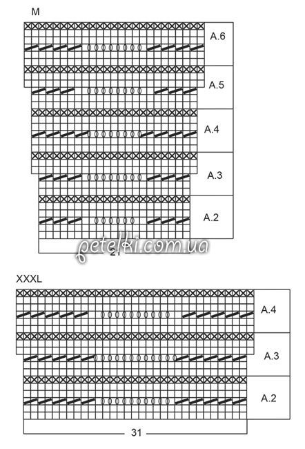 One of the Most Favourite Knit Top Pattern