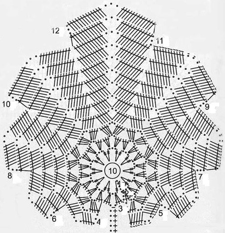 ​Crochet Shawl with Leaves Motifs