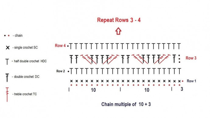 ​Relief Crochet Pattern