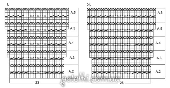 One of the Most Favourite Knit Top Pattern