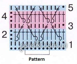 Fancy Crochet Pattern