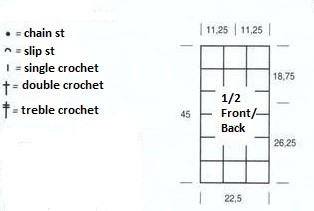 ​Crochet Pullovers of Square Motifs