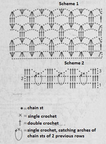 Lavender Crochet Vest – FREE CROCHET PATTERN — Craftorator