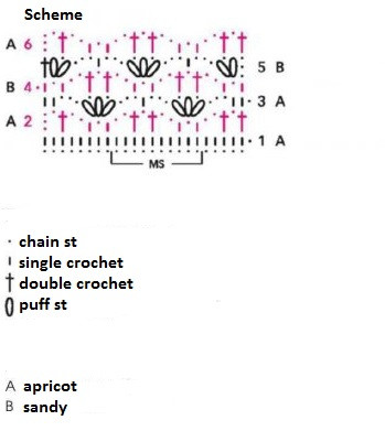 ​Tender Crochet Poncho