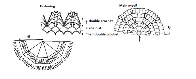 Crochet Honey Color Shawl