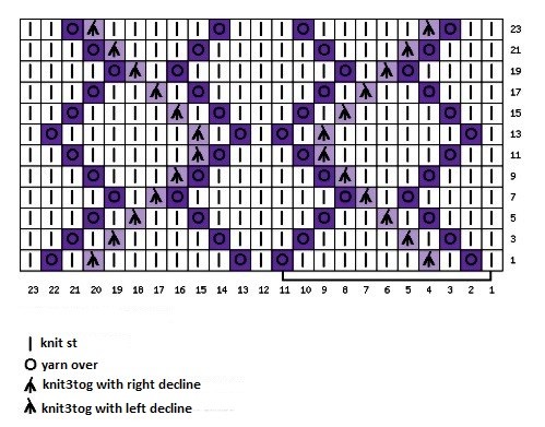 ​Japanese Rhombs Knit Stitch