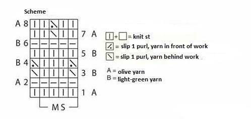 ​Jersey Crochet Stitch