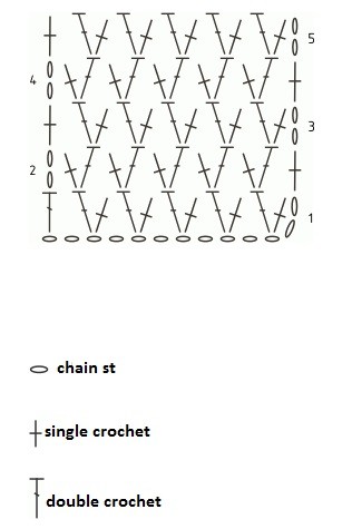 ​Rice Field Crochet Stitch