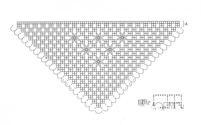 Camomile Crochet Shawl