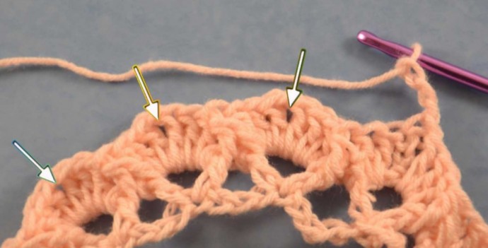 ​Belgian Waffle Crochet Stitch