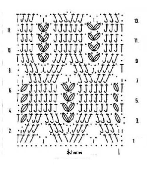 ​Fancy Crochet Stitch