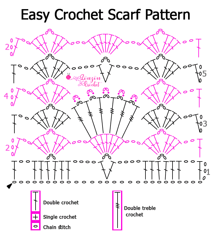 Crochet Lacy Scarf